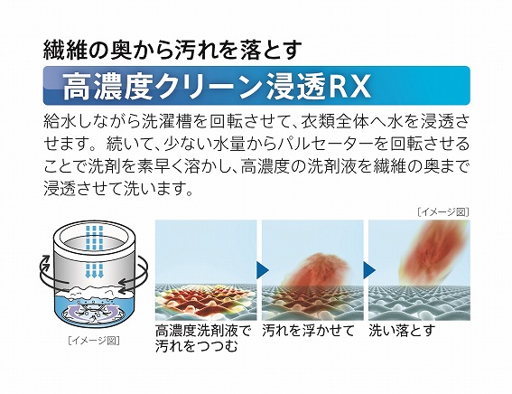 �C���o�[�^�[����@�X���ȏ� AQUA