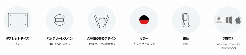 ���i�̎d�l