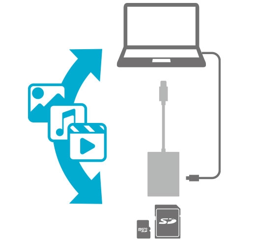 ����A���y�t�@�C�������̂܂܍Đ��\