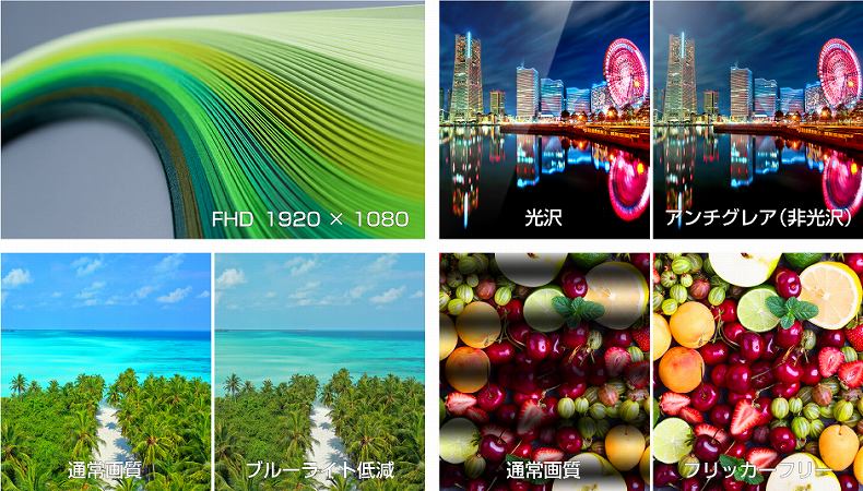 ��Ƃ������錩�₷�����