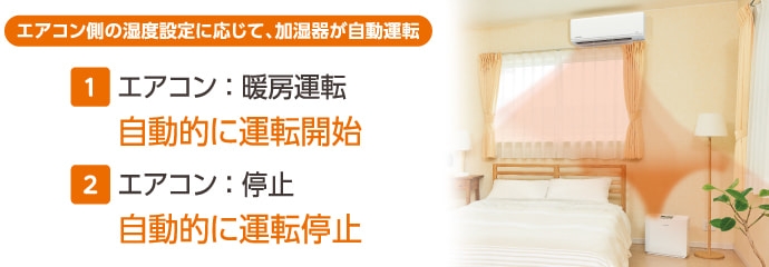 �G�A�R�����̎��x�ݒ�ɉ����āA�����킪�����^�]