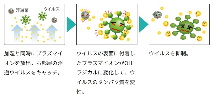 �����݁i�C���[�W�}�j