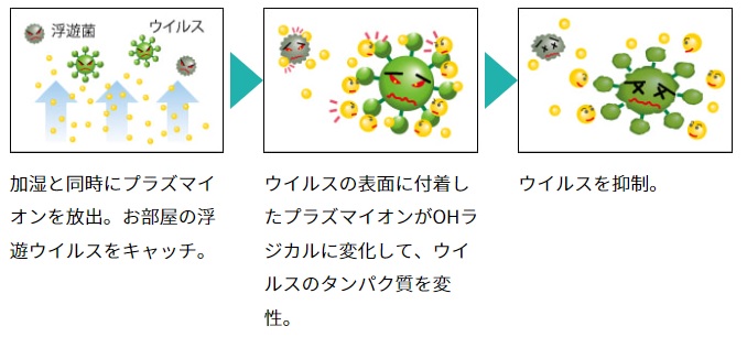 �����݁i�C���[�W�}�j