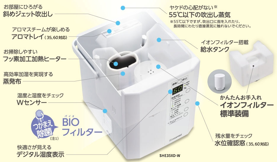 �X�`�[���t�@���������y�����̂����݁z