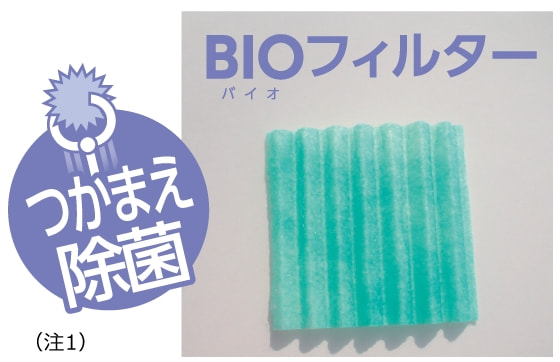 ���܂����ہi��1�j�z������ŗ}��BIO�t�B���^�[