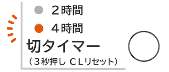 �؃^�C�}�[�@�\