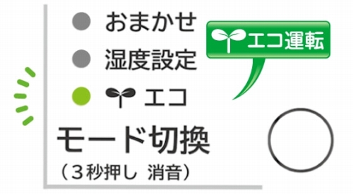 �G�R�^�]�ł��傤���ɃG�R