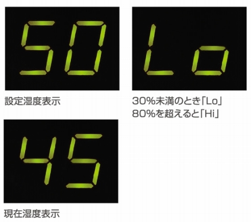 ���K����������@�f�W�^�����x�\��