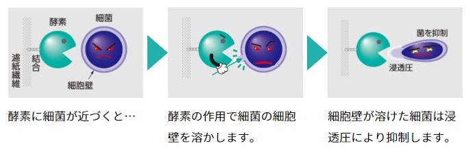 ���ۂ̂����݁i�C���[�W�}�j