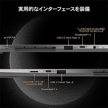 �p�\�R���E���Ӌ@��EPC�\�t�g �Q�[�~���O�p�\�R���E�f�o�C�X �Q�[�~���O�p�\�R�� �Q�[�~���O�m�[�g�p�\�R�� MSI�@�G���G�X�A�C  CREATORZ16A11UET-010JP �Q�[�~���O�m�[�g�p�\�R�� [16.0�^ /intel Core i9 /�������F32GB /SSD�F1TB /2021�N7���\��]