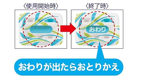 ��ڂł킩�� ���Ƃ肩���T�C��