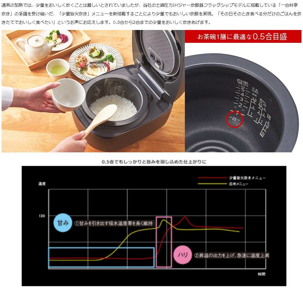 キッチン家電 炊飯器・精米機 炊飯器 タイガー　TIGER  炊飯器 ブラック JPI-BK10K [5.5合 /圧力IH]