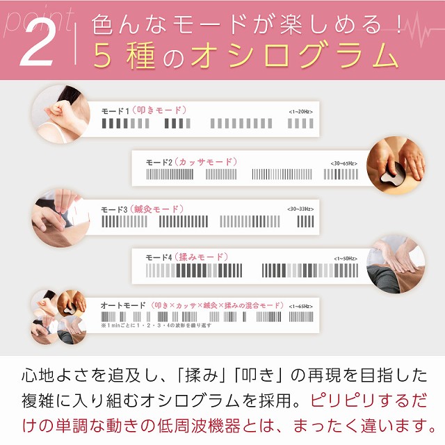 �F��ȃ��[�h���y���߂�T�̃I�V���O����