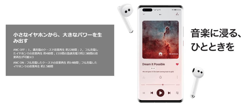 �I�[�f�B�I�E�d�q�s�A�m�E�J�[�p�i �C���z���E�w�b�h�z�� �t�����C�����X�C���z�� HUAWEI�@�t�@�[�E�F�C  �t�����C�����X�C���z�� FreeBuds 4 �Z���~�b�N�z���C�g FreeBuds4CeramicWhite [�����R���E�}�C�N�Ή� /���C�����X(���E����) /Bluetooth /�m�C�Y�L�����Z�����O�Ή�]