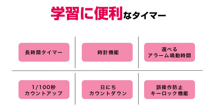 �w�K�ɕ֗��ȃ^�C�}�[