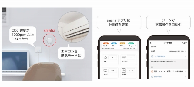 smalia�X�}�[�g�����R���A�g�ŉƓd��������