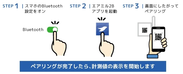 Bluetooth�ł��񂽂�ڑ�