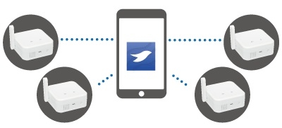 �{���i�̕�����o�^���\