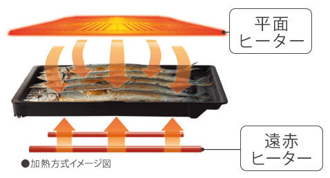  ���� W�t���b�g ���N�b�L���O����