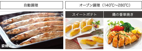 �֗��ȋ@�\�Ŏ�y�ɂ�������