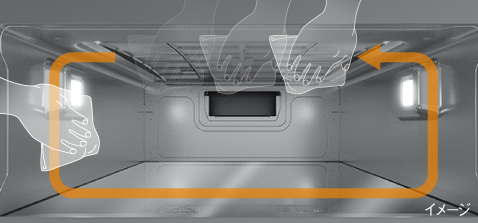 �t���b�g�Ȍɓ��ł����������N���N