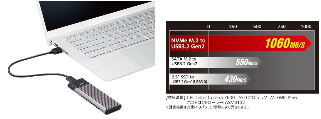 ���f�[�^�̍����R�s�[���\