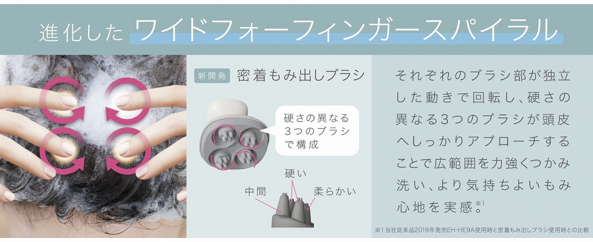 �p�i�\�j�b�N�@Panasonic  EH-HE0G-T �w�b�h�X�p �����E�C�O���p AC100-240V �u���E����