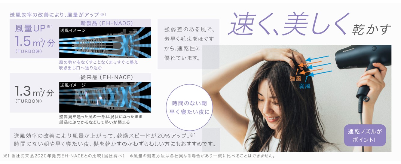 品質のいい 新製品 Panasonic ヘアードライヤー ナノケア ディープ