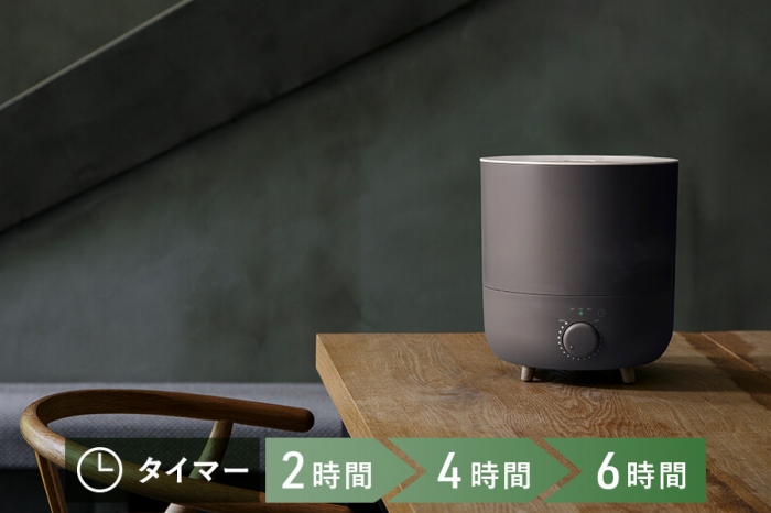 �A�Q�����g���₷���I�t�^�C�}�[�@�\