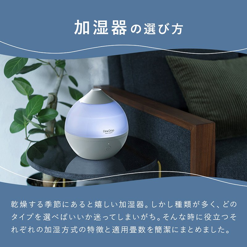 ������̑I�ѕ�