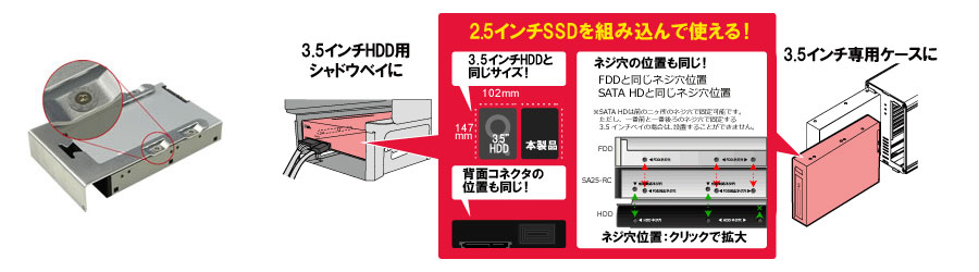 �{�̂�3.5�C���`HDD�Ɠ��T�C�Y