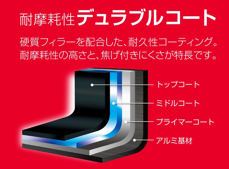 �ϖ��Ր��f�����u���R�[�g