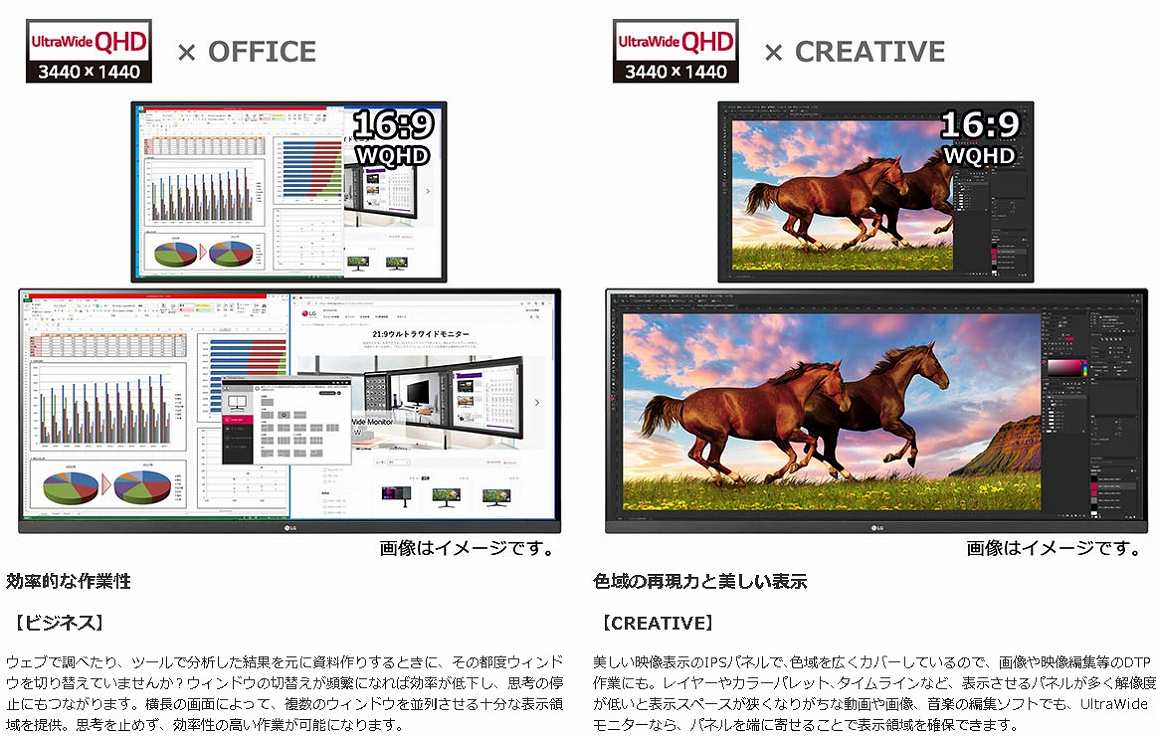 �����I�ȍ�Ɛ� �y�r�W�l�X�z �F��̍Č��͂Ɣ������\�� �yCREATIVE�z