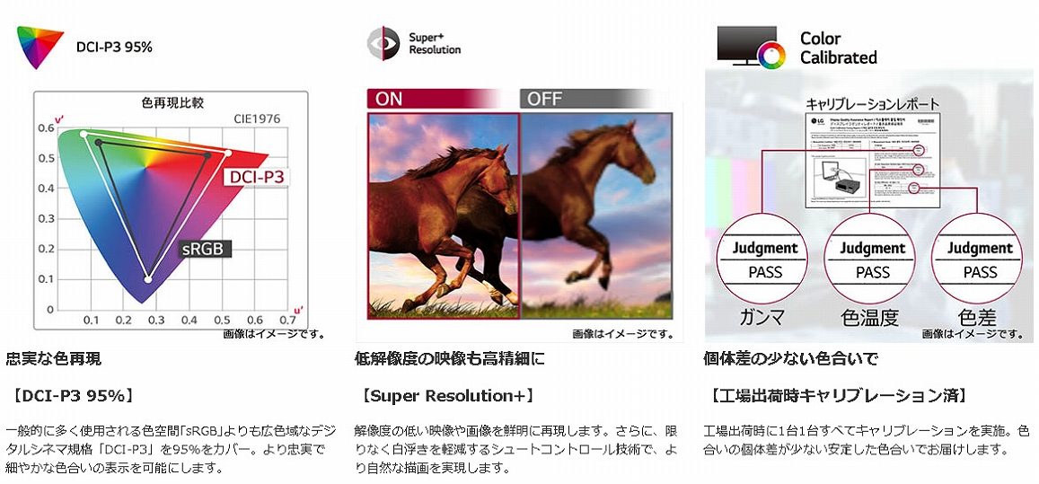 �����ȐF�Č� �yDCI-P3 95%�z�@��𑜓x�̉f���������ׂ� �ySuper Resolution+�z�@�̍��̏��Ȃ��F������ �y�H��o�׎��L�����u���[�V�����ρz