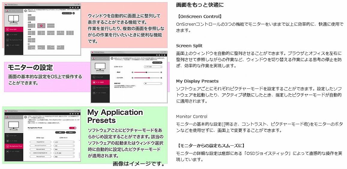 ��ʂ������Ɖ��K�� �yOnScreen Control�z�@Screen Split�@My Display Presets�@Monitor Control�@ �y���j�^�[����̐ݒ���X���[�Y�Ɂz
