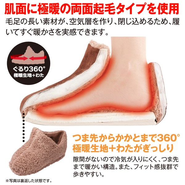 ���ʂɋɒg�̗��ʋN�у^�C�v���g�p