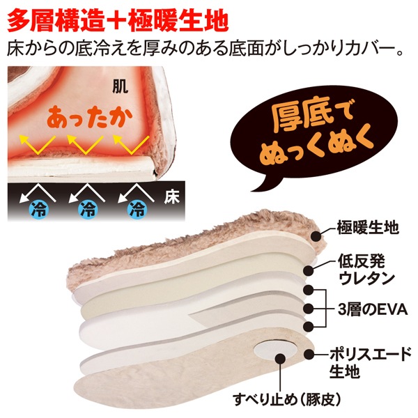 ���w�\���{�ɒg���n