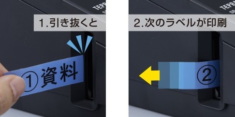 �u�s�b�N&�v�����g�@�\�v����