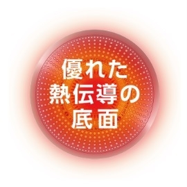 �D�ꂽ�M�`��