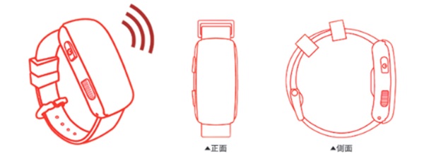 hamon band�@���\�ꗗ