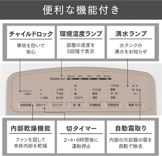 �֗��ȋ@�\�t��