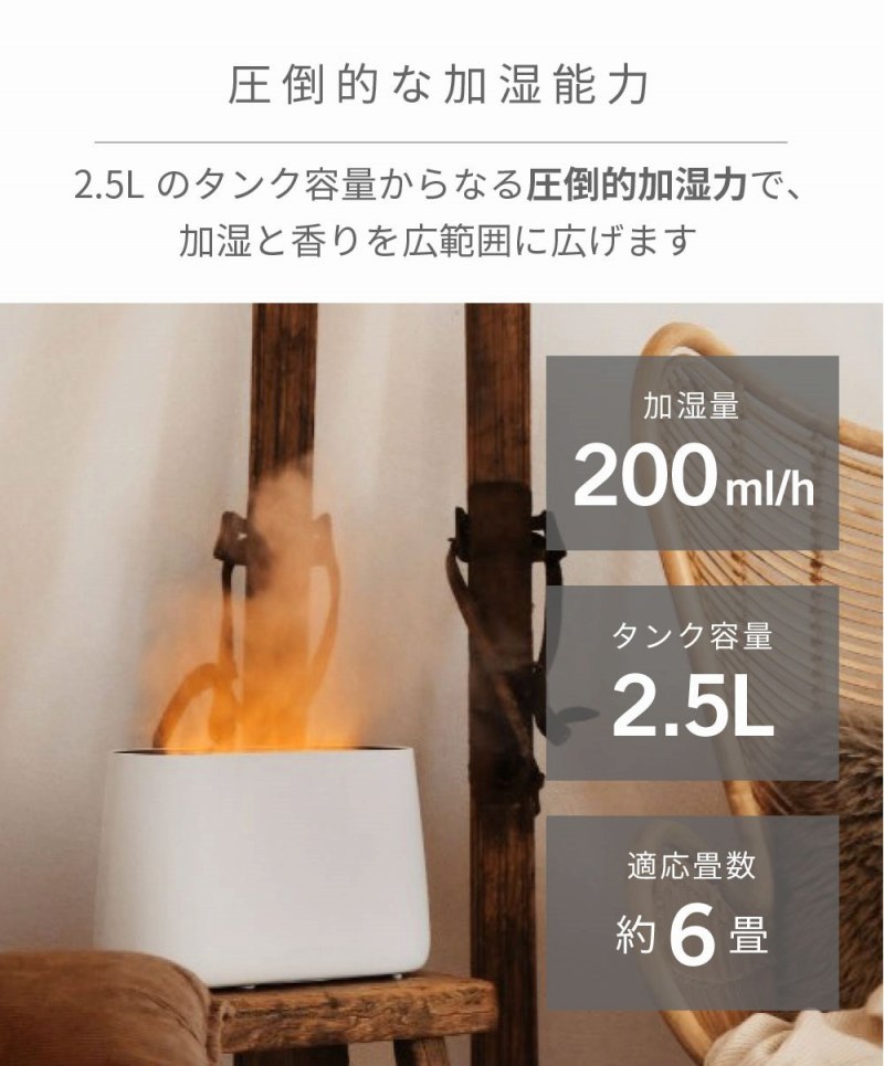 ���|�I�ȉ����\��