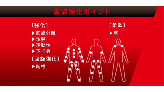 �d�_�����|�C���g:�y�����z��������E�̊��E�A�����E�����g�B�y��������z���ŁB�y�_��z���B