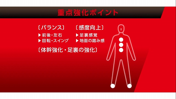 �d�_�����|�C���g:�y�o�����X����z�O��E���E�E��]�E�X�C���O�B