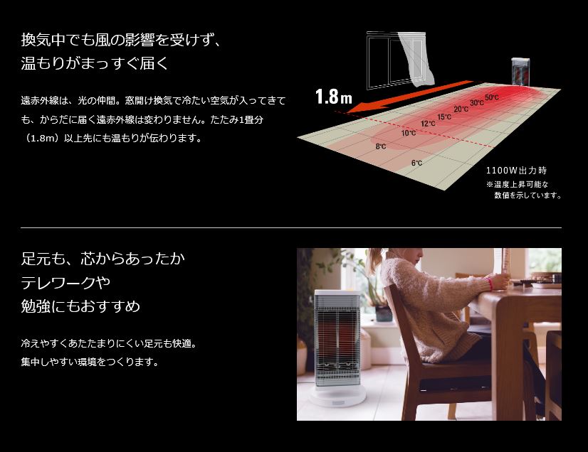 �g�[��� �d�C�X�g�[�u �_�C�L���@DAIKIN  ���ԊO���g�[�@ �Z�����q�[�g �}�b�g�z���C�g ERFT11YS-W_04.jpg