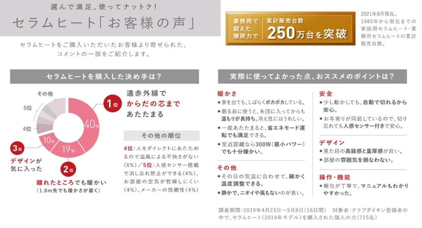 �g�[��� �d�C�X�g�[�u �_�C�L���@DAIKIN  ���ԊO���g�[�@ �Z�����q�[�g �}�b�g�z���C�g ERFT11YS-W_12.jpg