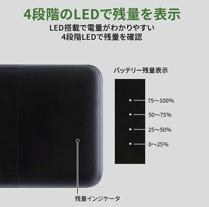 4�i�K��LED�Ŏc�ʂ�\��