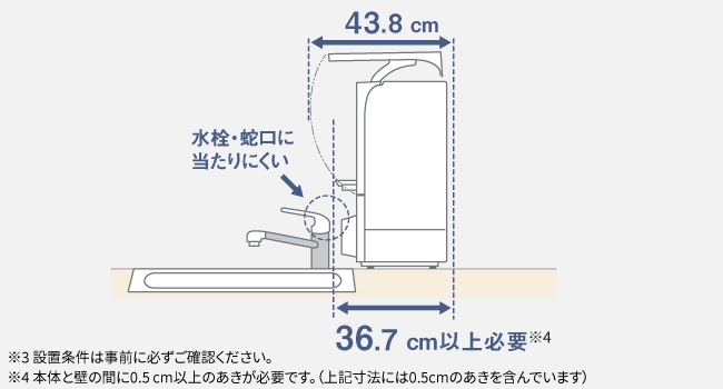 �V���N���ɂ��X�b�L�����܂遦3