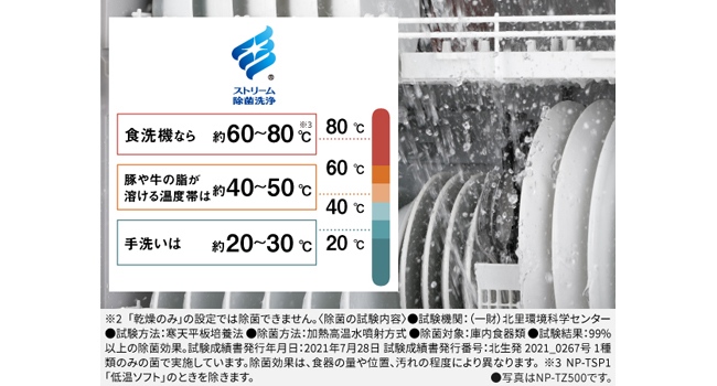 50���ȏ�̍��������Ő􂢂Ȃ��炵�����菜�ہ�2