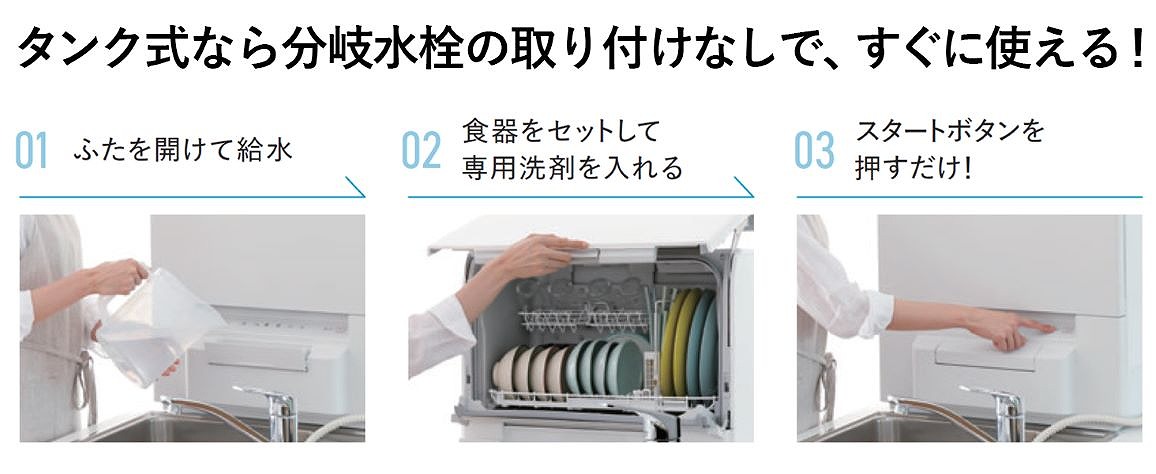 食器洗い乾燥機 ホワイト NP-TSP1-W [4人用] パナソニック｜Panasonic 